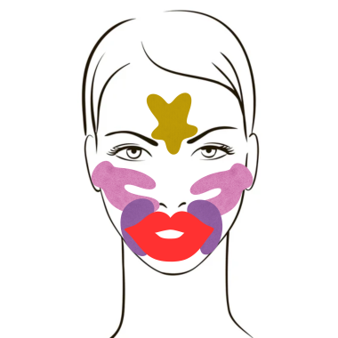 Perfekt Face - Full Face